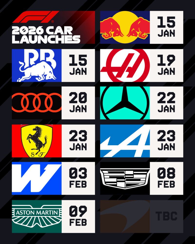 Image for the Tweet beginning: It's all falling into place...